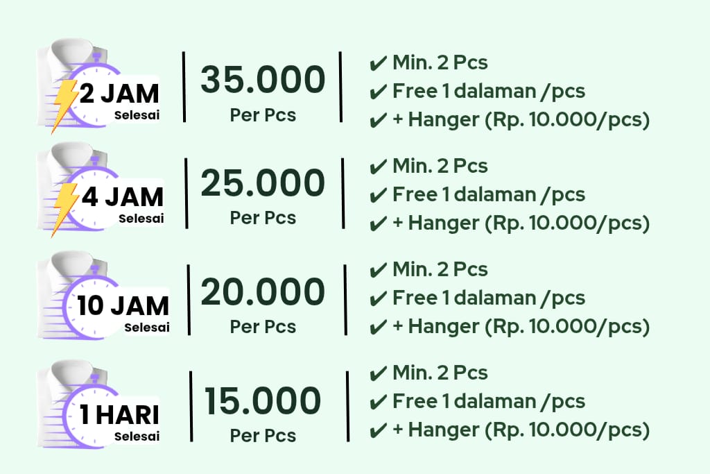 Yanti Satuan